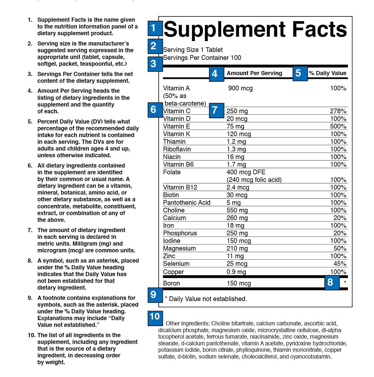 How-to-Read-Supplement-Label.jpg